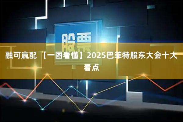 融可赢配 【一图看懂】2025巴菲特股东大会十大看点