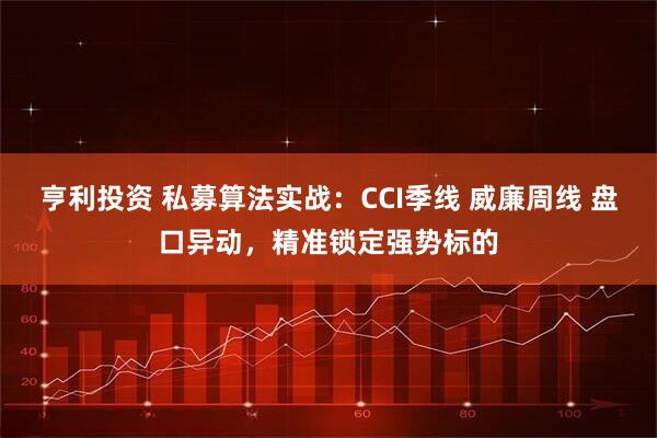 亨利投资 私募算法实战:CCI季线 威廉周线 盘口异动,精准锁定强势标的